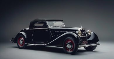 Em Sintonia Com A Citroen: Onde Notícias Acontecem