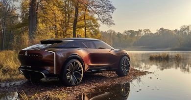 A Citroen E O Amanhã: Inovações Que Surpreendem