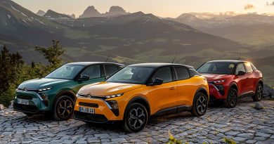 Comunidade Citroen: Uma Jornada De Conexões