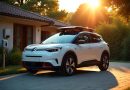 Como As Inovações Tecnológicas Estão Tornando Os Carros Citroën Mais Acessíveis