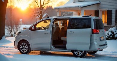 A Pesquisa E Desenvolvimento Da Citroën: Criando Carros Que Atendem às Necessidades Do Futuro
