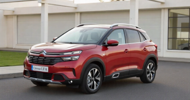 Como As Iniciativas Comunitárias Da Citroën Impactam Positivamente A Sociedade