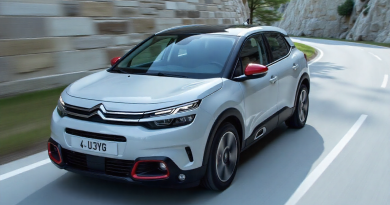 Citroën Apoia Pesquisa E Inovação Automotiva