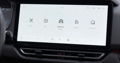 Citroën E Inovações Em UX Do Painel Digital