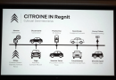 Citroën E Programas De Patrocínio Cultural
