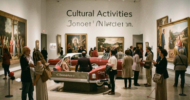 Ações Culturais Patrocinadas Pela Citroën Em Museus